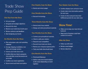 The Ultimate Trade Show Booth Design Guide