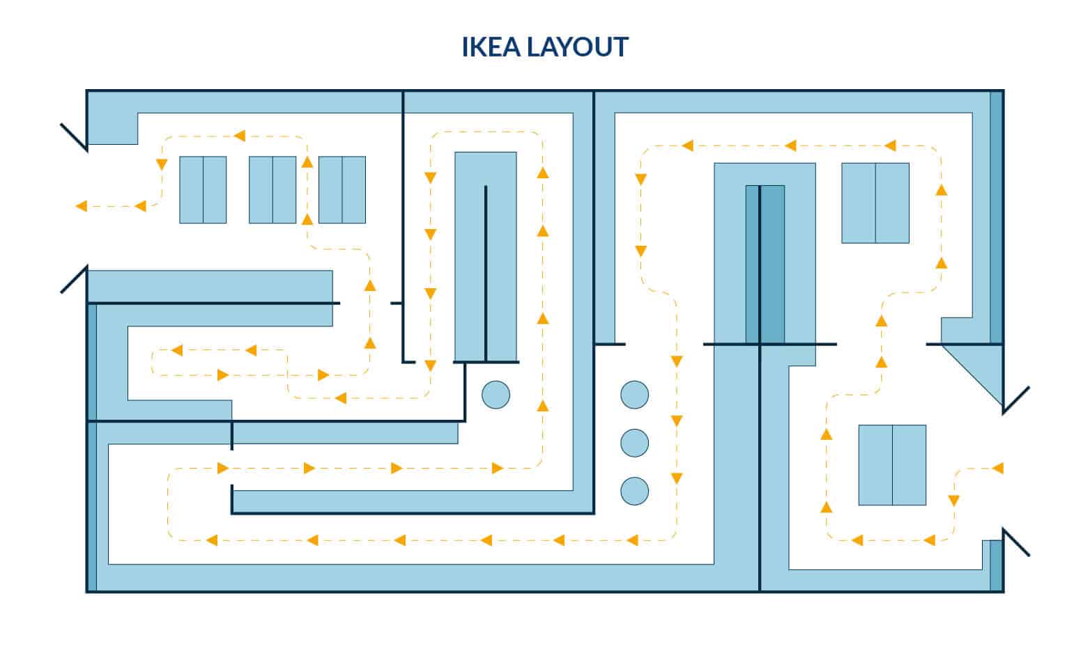 DGI Floor Plans Ikea 